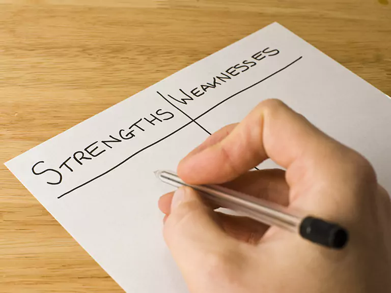 Analyze Your Strengths and Weakness